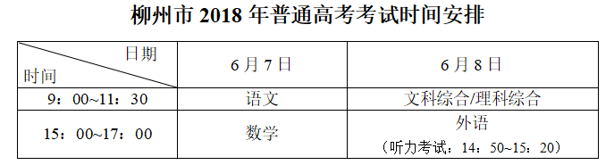 考试时间安排.png 考试时间安排.png
