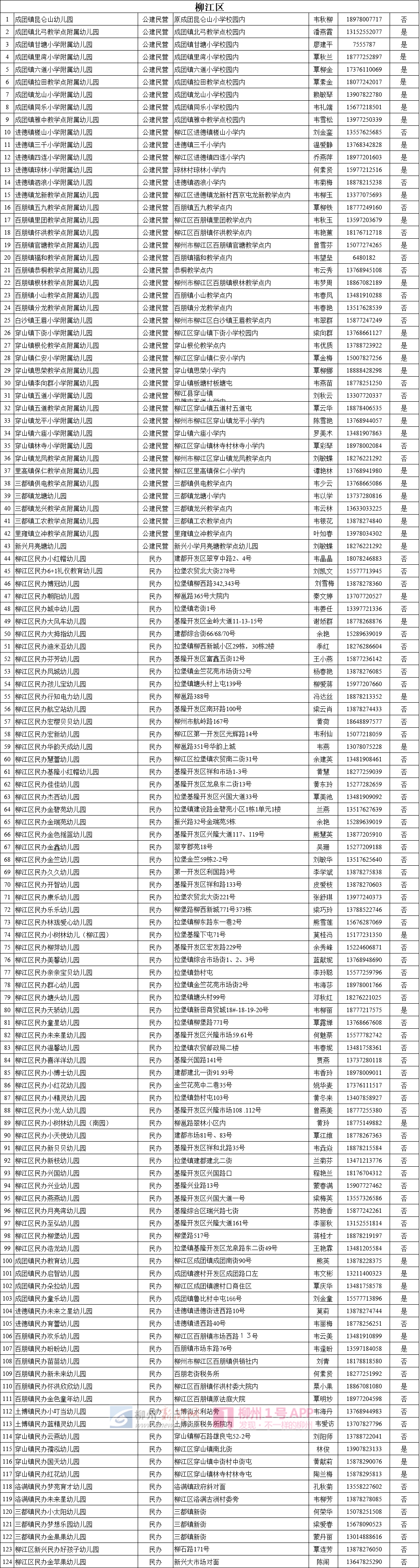 柳江111.png