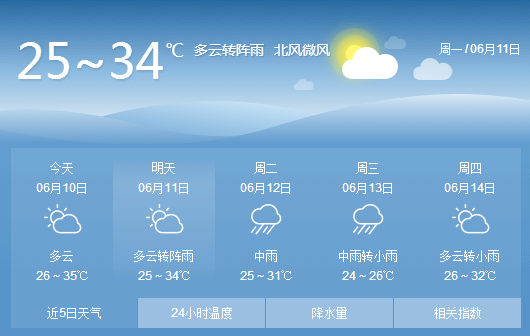 微信截图_20180610161749.png