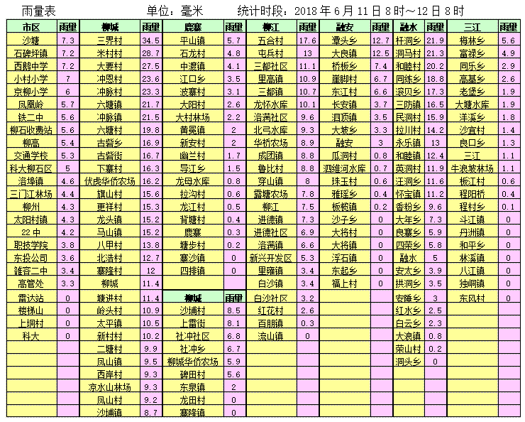 1528767221(1).png 1528767221(1).png