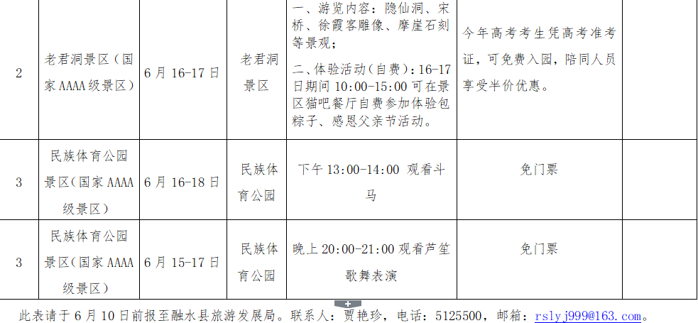 融水1.png 融水1.png