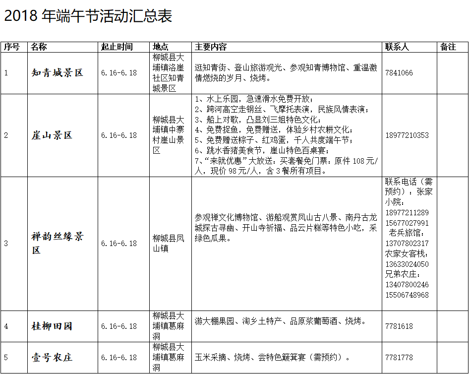 柳城.png 柳城.png