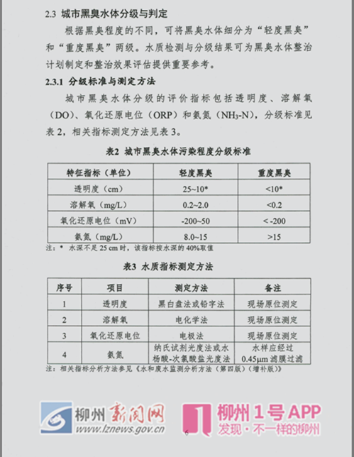 微信图片_20180614101206.png 微信图片_20180614101206.png