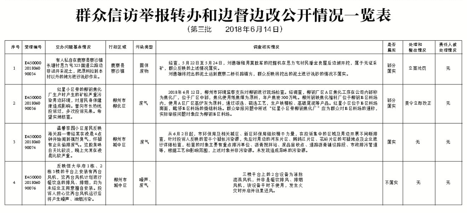 一览表1.png