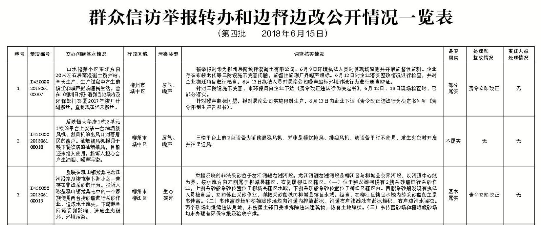 一览表2.png
