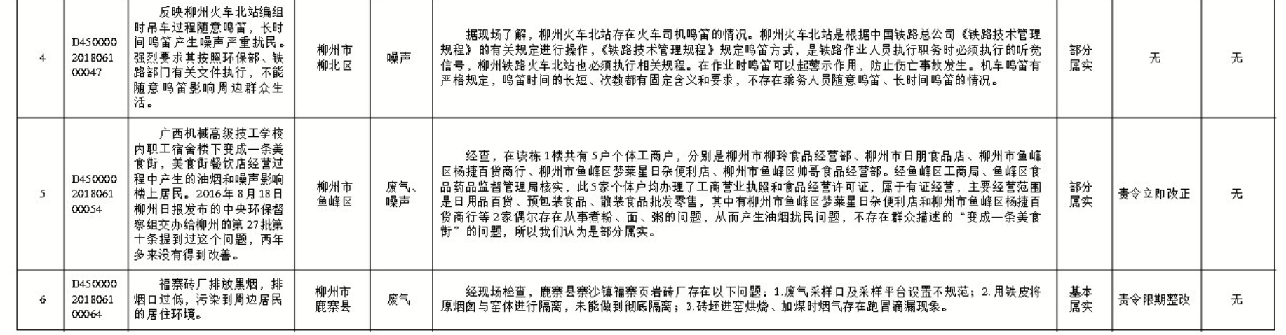 一览表3.png
