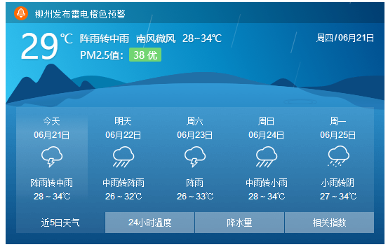 微信图片_20180621174737.png 微信图片_20180621174737.png