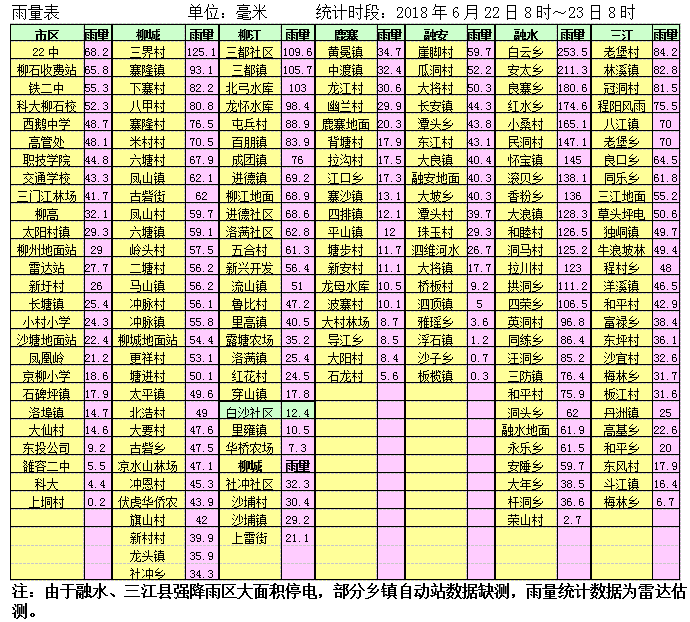 微信截图_20180623092646.png 微信截图_20180623092646.png