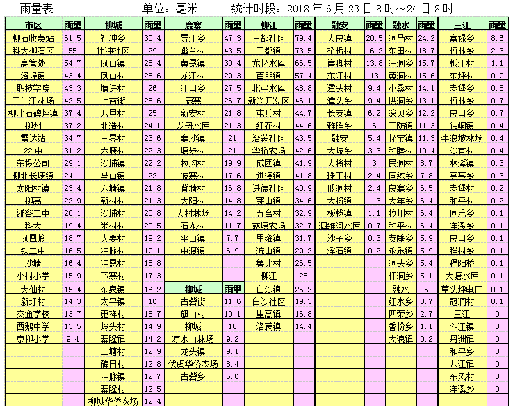 微信截图_20180624094946.png 微信截图_20180624094946.png