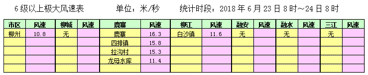 微信截图_20180624095012.png 微信截图_20180624095012.png