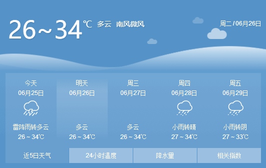微信截图_20180625152610.png 微信截图_20180625152610.png