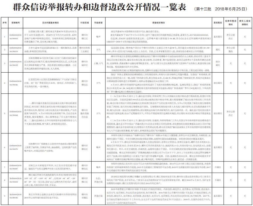 QQ截图20180627102654.jpg QQ截图20180627102654.jpg