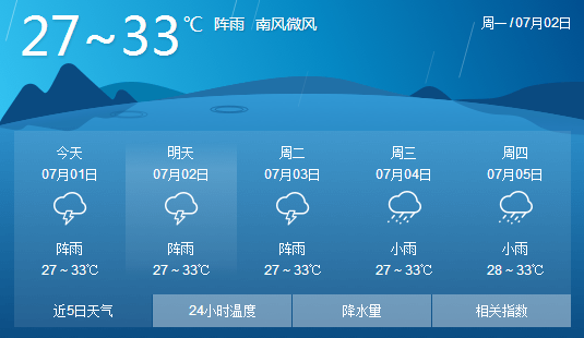 微信截图_20180701170530.png 微信截图_20180701170530.png
