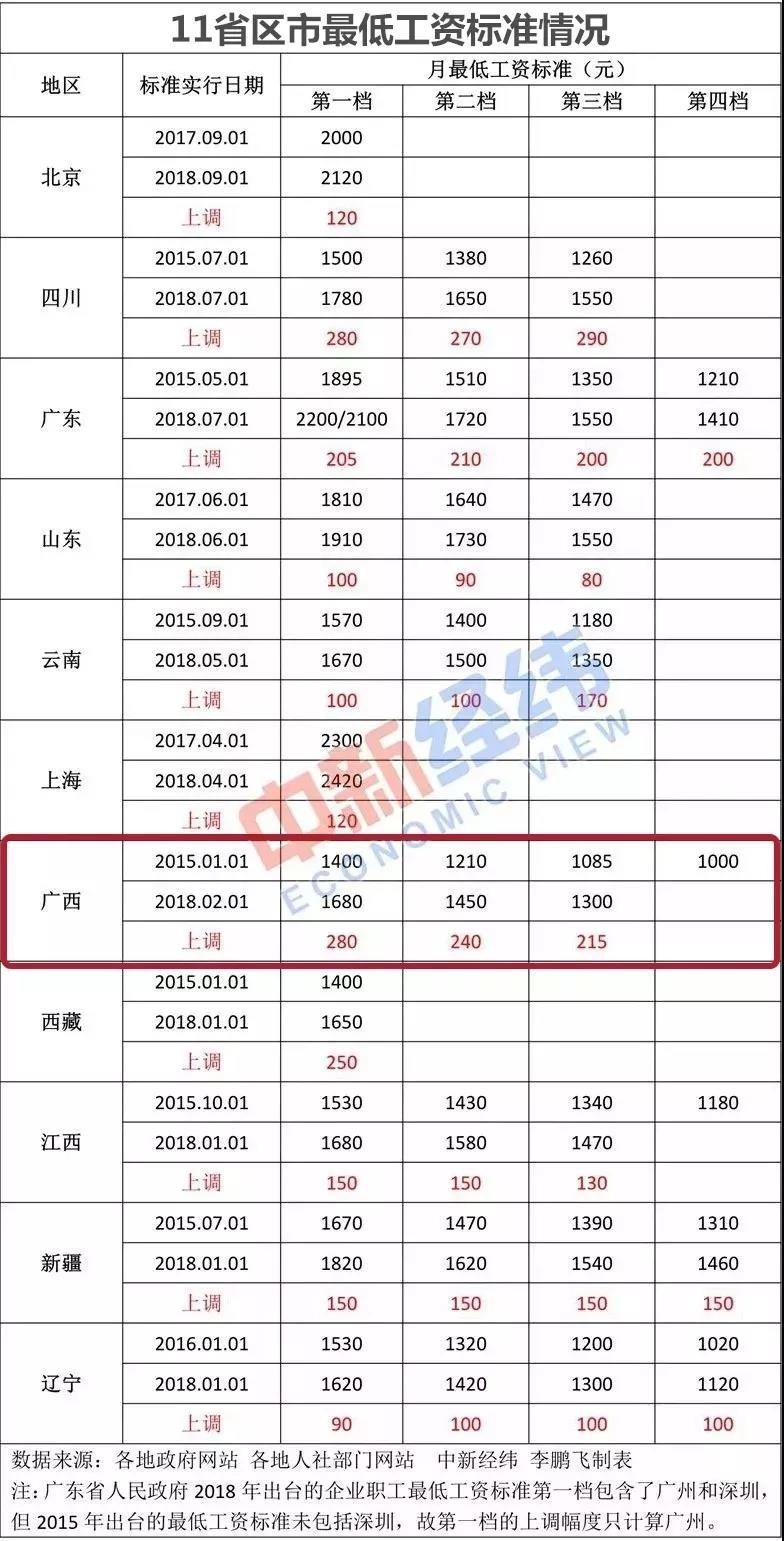 微信图片_20180705135810.jpg 微信图片_20180705135810.jpg