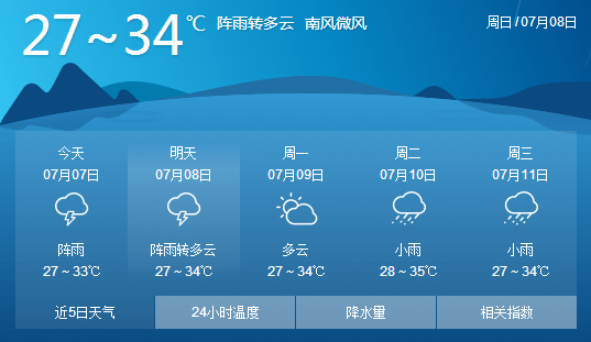 微信截图_20180707170646.png 微信截图_20180707170646.png