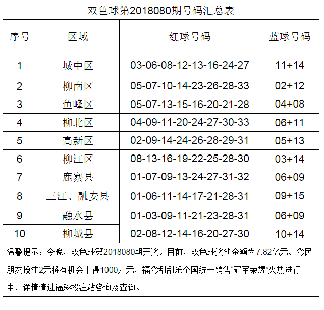 微信图片_20180711221945.png 微信图片_20180711221945.png