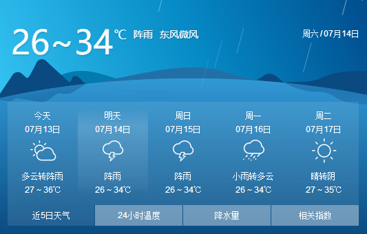 微信截图_20180713153607.png 微信截图_20180713153607.png