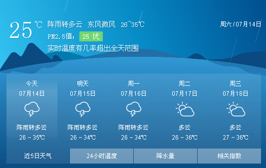 微信截图_20180714183353.png 微信截图_20180714183353.png