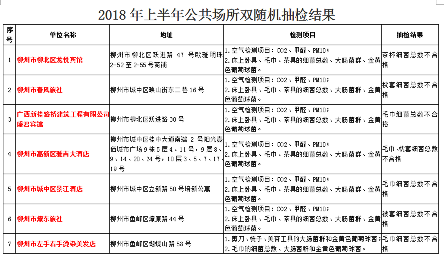 微信图片_20180715145851.png 微信图片_20180715145851.png