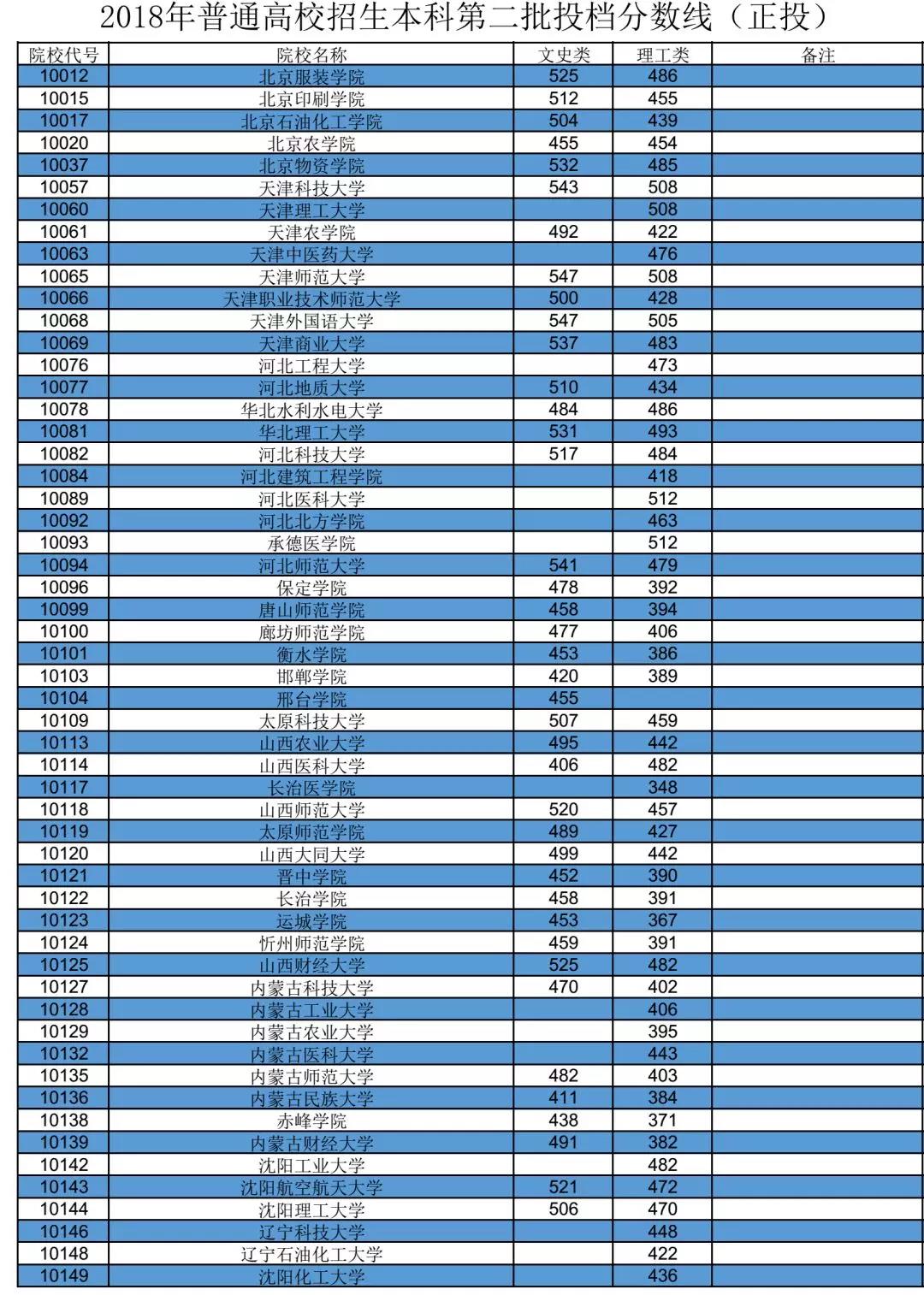 微信图片_20180721204934.jpg 微信图片_20180721204934.jpg