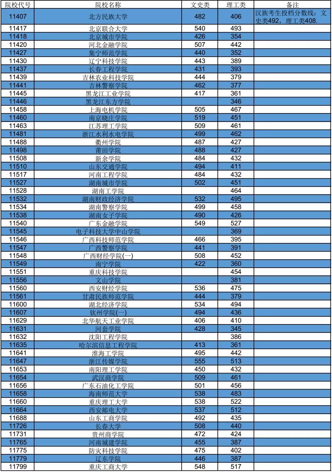 微信图片_20180721205049.jpg 微信图片_20180721205049.jpg