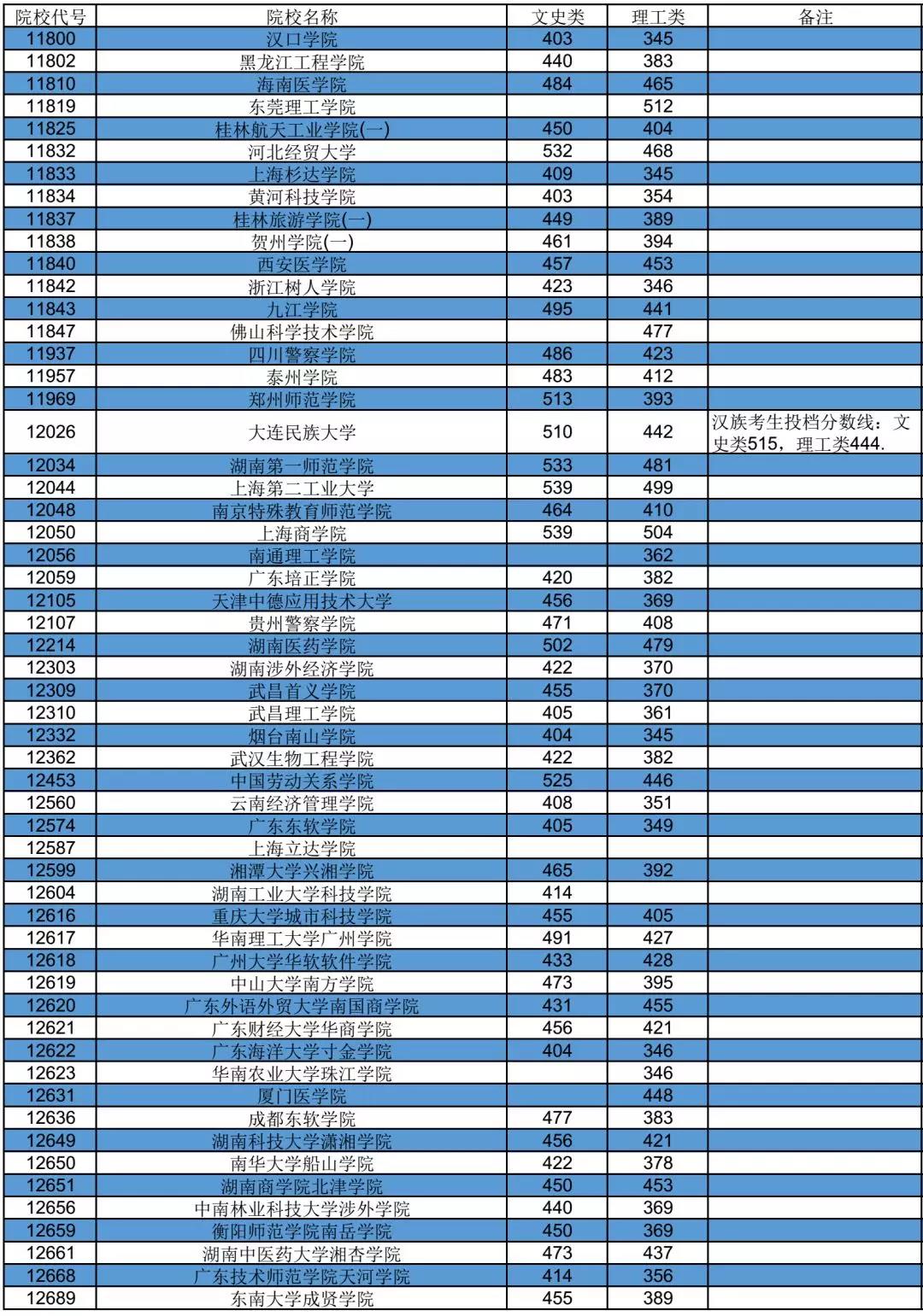 微信图片_20180721205058.jpg 微信图片_20180721205058.jpg