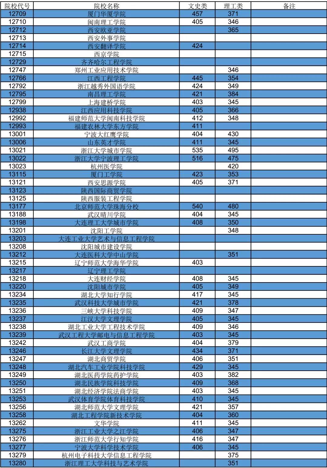 微信图片_20180721205111.jpg 微信图片_20180721205111.jpg