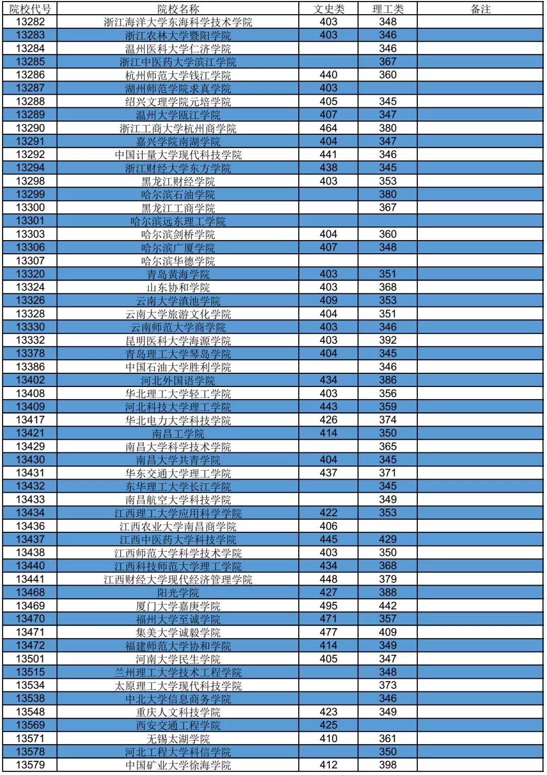 微信图片_20180721205138.jpg 微信图片_20180721205138.jpg