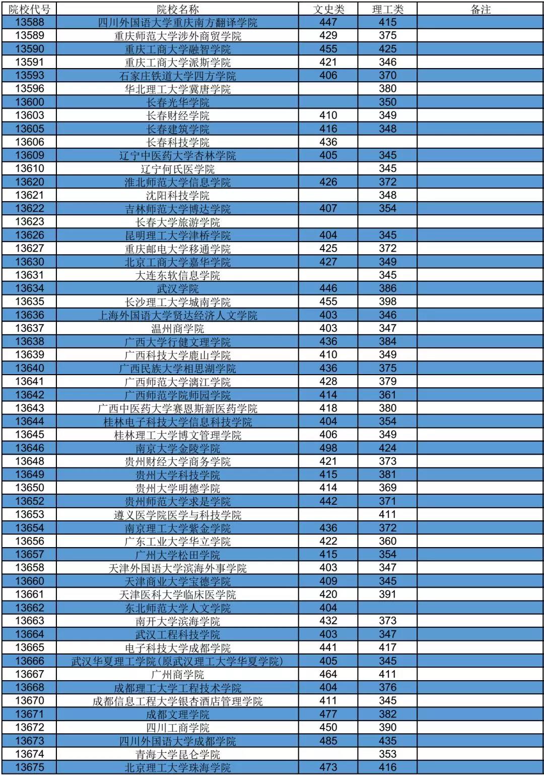 微信图片_20180721205144.jpg 微信图片_20180721205144.jpg