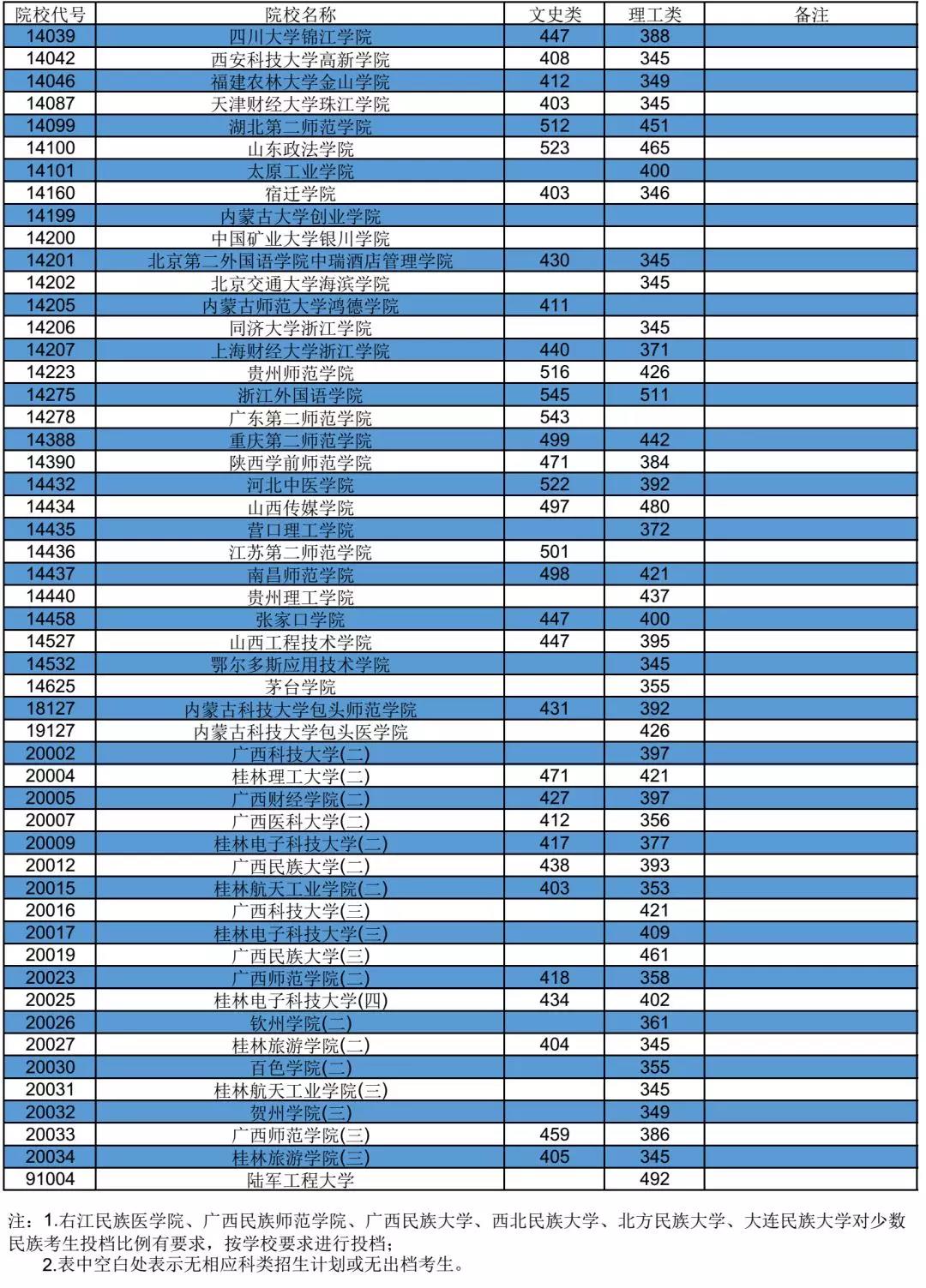 微信图片_20180721205157.jpg 微信图片_20180721205157.jpg
