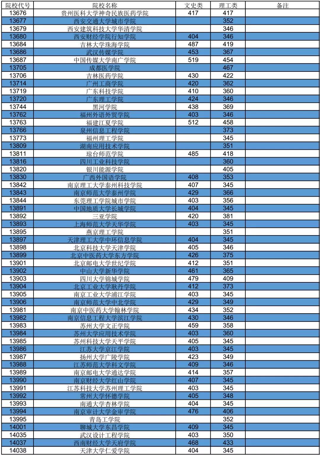 微信图片_20180721205150.jpg 微信图片_20180721205150.jpg