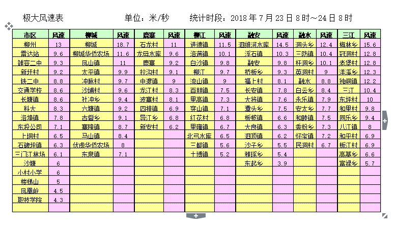 未命名1532398527.png 未命名1532398527.png