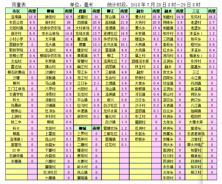 微信图片_20180729091944.png 微信图片_20180729091944.png
