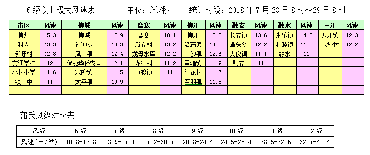 微信图片_20180729091949.png 微信图片_20180729091949.png