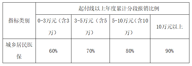 未命名1533023972.png 未命名1533023972.png