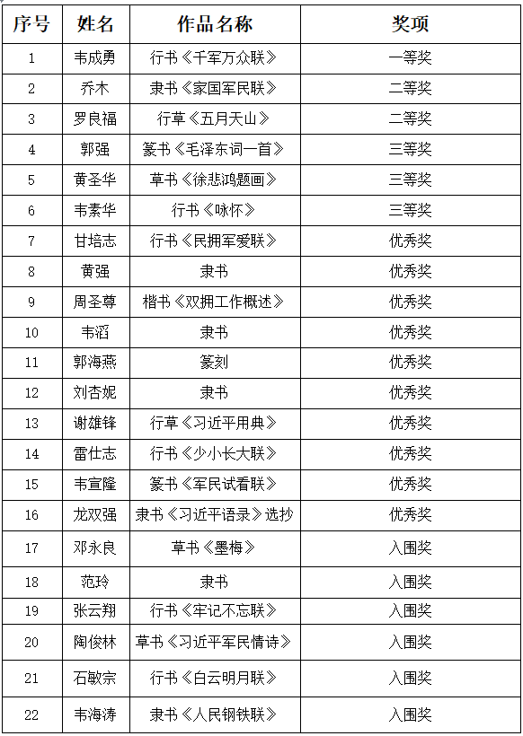 未命名1533028635.png 未命名1533028635.png