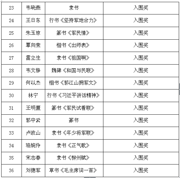 微信截图_20180801083655.png 微信截图_20180801083655.png