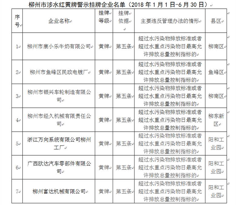 微信图片_20180807193734.png 微信图片_20180807193734.png