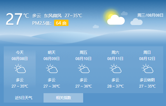 高温回归~柳州未来几天最高温度都在35°C以上