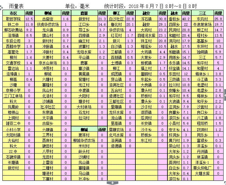 QQ截图20180808094425.png