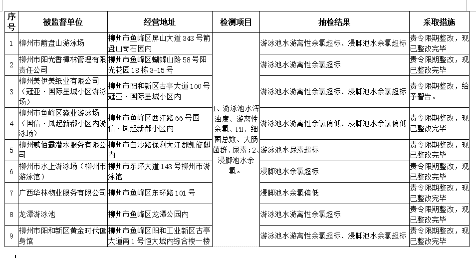 QQ截图20180820102839.png QQ截图20180820102839.png