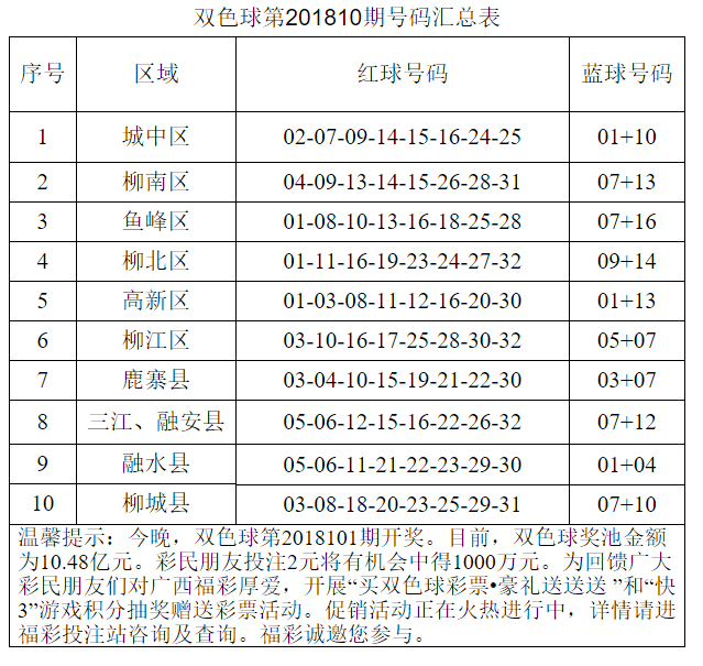 微信图片_20180830152439.png 微信图片_20180830152439.png