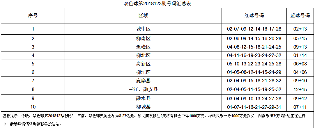 QQ图片20181019222422.png QQ图片20181019222422.png