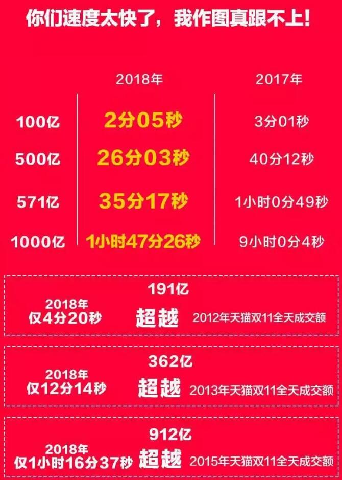 QQ截图20181111120540.jpg QQ截图20181111120540.jpg