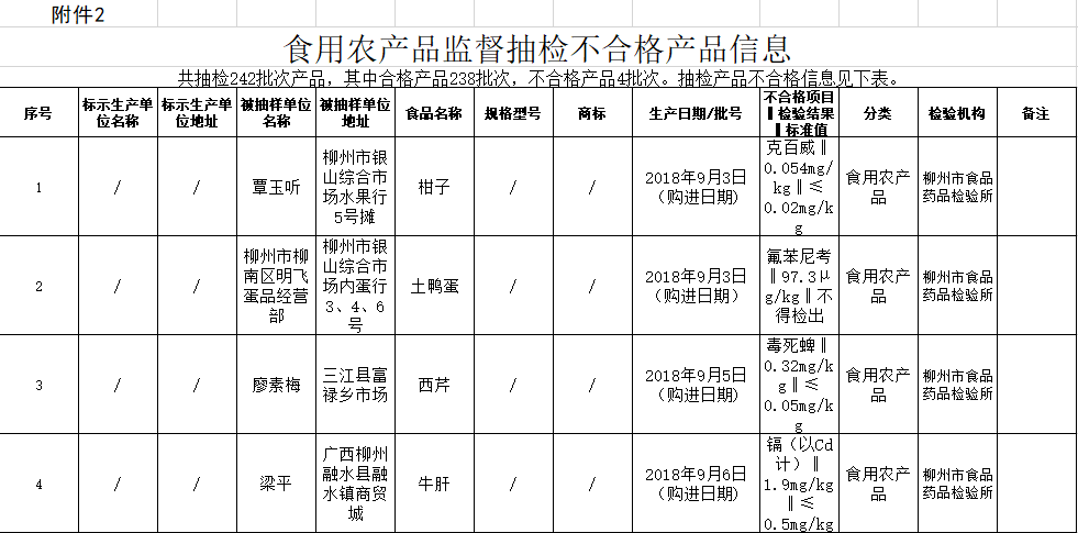 微信图片_20181119152415.png 微信图片_20181119152415.png