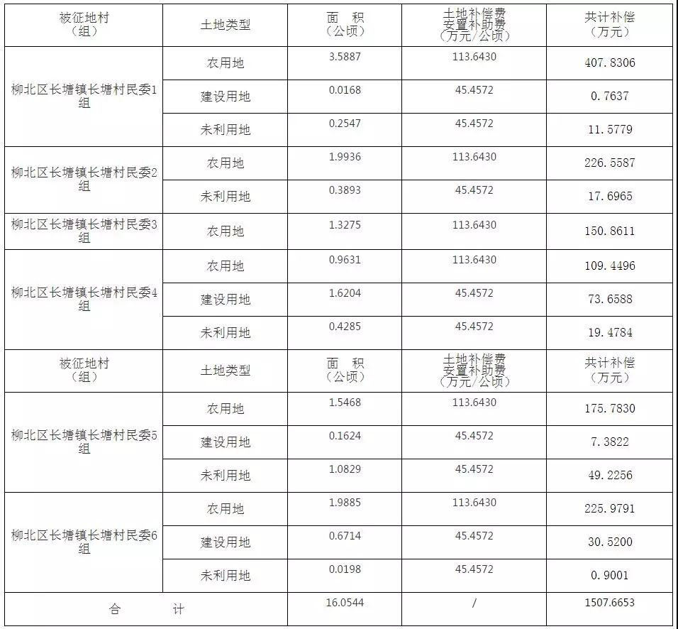 微信图片_20181126143847.jpg 微信图片_20181126143847.jpg
