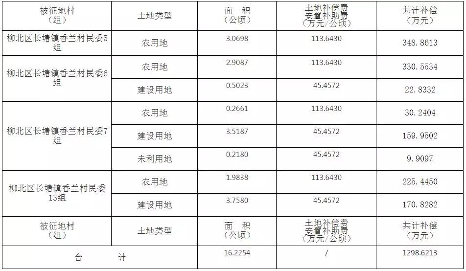 微信图片_20181126143853.jpg 微信图片_20181126143853.jpg