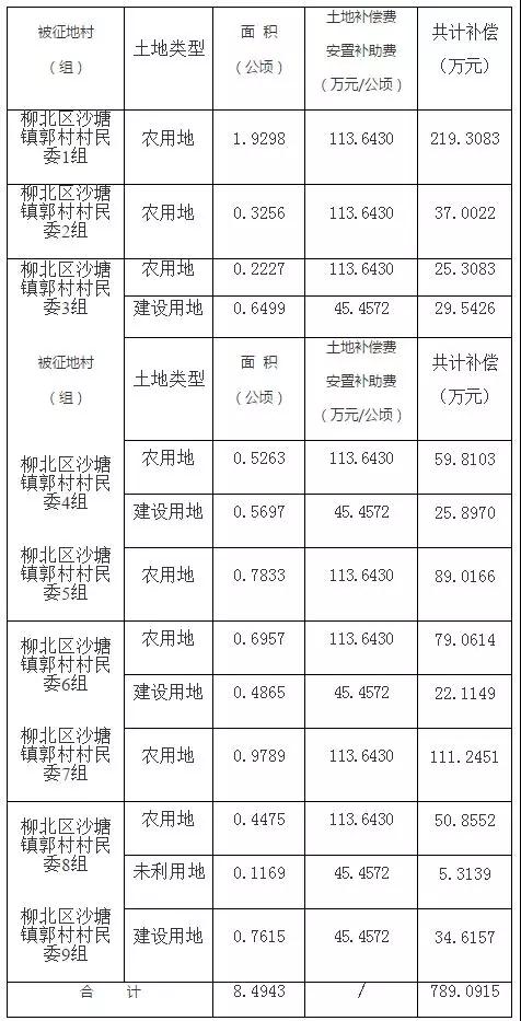 微信图片_20181126143900.jpg 微信图片_20181126143900.jpg