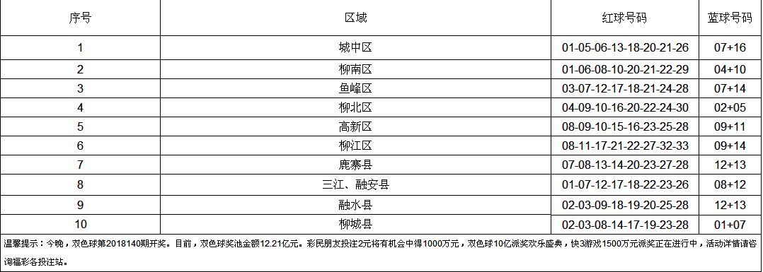 wxid_uievm474nwmy32_1543422940078_7.png wxid_uievm474nwmy32_1543422940078_7.png