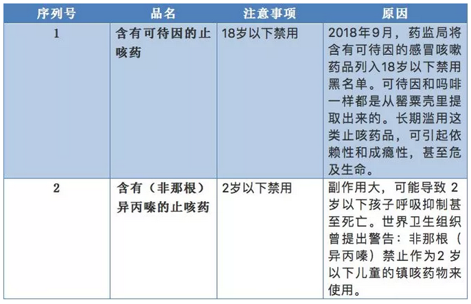 咳嗽.png 咳嗽.png